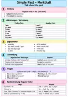 Vorschau - Arbeitsblätter - Simple Past – Merkblatt & Übungsblätter | Englische Vergangenheit - Seite 1