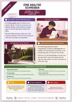 Vorschau - Arbeitsblätter - Kurzgeschichte analysieren üben: Deutungshypothese, Einleitung und Inhalt schreiben | Unterrichtsstunde mit Materialtext, Arbeitsblättern und Lösungen | Deutsch Klasse 9/10 - Seite 2
