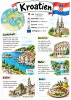 Vorschau - Arbeitsblätter - Lernplakat + Arbeitsblätter zum Thema "Kroatien" + Lösung & MP3 + Mindmap + Infografik - Deckblatt