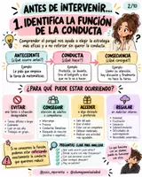 Vista previa - Hojas de trabajo - GUÍA para conductas disruptivas ESTRATEGIAS - página 1