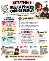 Vista previa - Hojas de trabajo - GUÍA para conductas disruptivas ESTRATEGIAS - página 2