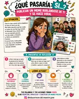Vista previa - Hojas de trabajo - ¿Qué pasaría sí...? - página 1