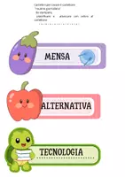 anteprima - Flashcard - Cartellone della giornata scolastica - Pagina di copertina
