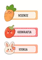 anteprima - Flashcard - Cartellone della giornata scolastica - Pagina 1