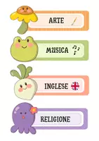 anteprima - Flashcard - Cartellone della giornata scolastica - Pagina 3