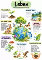 Vorschau - Arbeitsblätter - Lernplakat + Arbeitsblätter zum Thema "Leben" + Lösung & MP3 + - Deckblatt