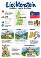 Vorschau - Arbeitsblätter - Lernplakat + Arbeitsblätter zum Thema "Liechtenstein" + Lösung & MP3 + Mindmap + Infografik - Deckblatt