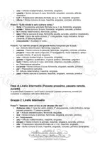 anteprima - Esercizi - FRASI SVOLTE DI ANALISI GRAMMATICALE CLASSE TERZA - PDF 1 - Pagina 2