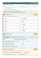 Vorschau - Arbeitsblätter - Natur und Umwelt Sachunterricht 4 HSU - Seite 2