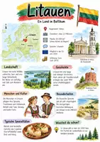 Vorschau - Arbeitsblätter - Lernplakat + Arbeitsblätter zum Thema "Litauen" + Lösung & MP3 + Infografik - Deckblatt