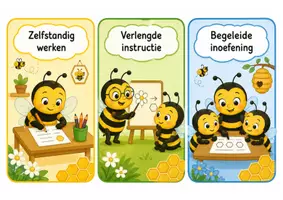 Voorbeeld - EDI – werken met 3 sporen in de klas 🐝 - Pagina 1