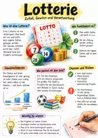 Vorschau - Arbeitsblätter - Lernplakat + Arbeitsblätter zum Thema "Lotterie" + Lösung & MP3 + - Deckblatt