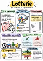 Vorschau - Arbeitsblätter - Lernplakat + Arbeitsblätter zum Thema "Lotterie" + Lösung & MP3 + - Seite 3