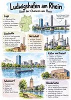 Vorschau - Arbeitsblätter - Lernplakat + Arbeitsblätter zum Thema "Ludwigshafen am Rhein" + Lösung & MP3 + Infografik - Deckblatt
