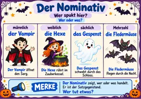 Vorschau - Poster - Die vier Fälle des Nomens - Halloween - Tafelmaterial - Seite 2