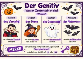 Vorschau - Poster - Die vier Fälle des Nomens - Halloween - Tafelmaterial - Seite 3