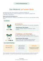 Vorschau - Mal- und Bastelvorlagen - Symmetrie mit Schmetterlingen - Lernumgebung - Seite 2