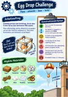 Vorschau - Arbeitsblätter - Konstruktionsaufgabe im Technikunterricht – Egg Drop Challenge | Planen, Bauen, Testen & Bewerten - Tippkarte - Technik - Klasse 6-10 - Seite 2