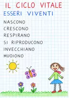 anteprima - Materiale di supporto/inclusione - QUADERNO DI SCIENZE – CLASSE PRIMA - SECONDA PARTE - Pagina di copertina