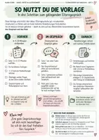 Vorschau - Fördermaterial/Inklusion - Elterngespräche – gut vorbereitet. Praktische Gesprächsvorlage & Protokoll für Lehrpersonen aller Stufen - Seite 3