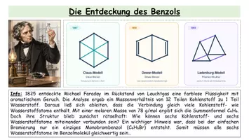 Vorschau - Stundenentwürfe - Aromaten - Materialpaket für die Oberstufe zum Sparpreis! - Seite 2