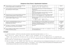 Vorschau - Arbeitsblätter - Kompetenz-Check quadratische Funktionen - Seite 1