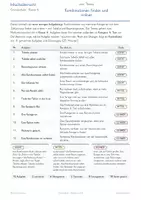 Vorschau - Arbeitsblätter - Kompass 4 Lernheft – Kombinatorik | Klasse 4 | mit Test & Lösungen - Seite 1