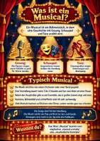Vorschau - Poster - Lernposter Musical - Was ist ein Musical? - Seite 1