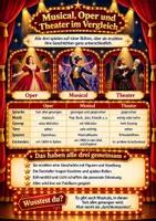 Vorschau - Poster - Materialpaket - Lernposter Musical - 10 Merkblätter - Seite 3