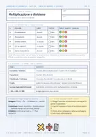 anteprima - Esercizi - Moltiplicazione e divisione in colonna – stazioni - Pagina 3