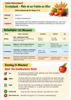 Vorschau - Stundenentwürfe - Erntedank – Mehr als nur Früchte am Altar | Rollenspiel & Unterrichtsmaterial (Klasse 6–8, 3-fach differenziert) - Seite 1