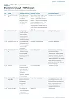 Vorschau - Stundenentwürfe - Grenzen von Eriksons Modell beurteilen – Unterrichtsstunde | Pädagogik Q1/Q2 - Seite 2