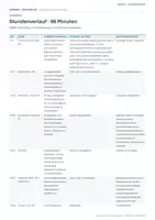 Vorschau - Stundenentwürfe - Autonomie und Initiative fördern – Unterrichtsstunde | Pädagogik Q1/Q2 - Seite 2