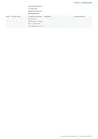 Vorschau - Stundenentwürfe - Autonomie und Initiative fördern – Unterrichtsstunde | Pädagogik Q1/Q2 - Seite 3