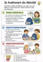 Vorschau - Arbeitsblätter - Mein Schulranzen - Lapbook | DaZ/DaF Wortschatz - Seite 1