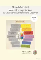 Vorschau - Poster - Growth Mindset / Wachstumsgedanken Visualisierung - Deckblatt