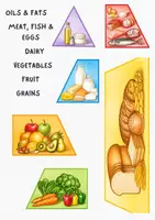 Προεπισκόπηση - Φύλλα εργασίας - Nutrition Day - Ημέρα Διατροφής - Εξώφυλλο