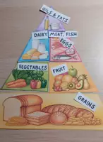 Προεπισκόπηση - Φύλλα εργασίας - Nutrition Day - Ημέρα Διατροφής - Σελίδα 1