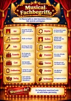 Vorschau - Poster - Lernposter Musical-Fachbegriffe - Glossar - Deckblatt