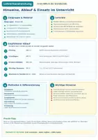 Vorschau - Unterrichtsreihen - Erste Hilfe Grundschule – Arbeitsblätter & Lernspiel Klasse 3/4 - Seite 2