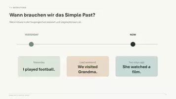 Vorschau - Präsentationen/Tafelbilder - Simple Past – Einführungsfolien | Englisch - Seite 2