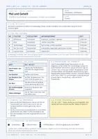 Vorschau - Stationenlernen - Schriftlich multiplizieren und dividieren – Mathe Klasse 5/6 (Mathe-Labor 4) - Seite 2