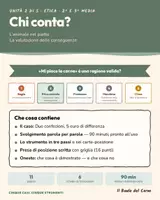 anteprima - Esercizi - Mangiare carne? Dilemma di etica animale – media - Pagina di copertina