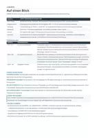 Vorschau - Stundenentwürfe - Leistung und Rückmeldung mit Erikson deuten – Klausur + EWH | Pädagogik Q1/Q2 - Seite 1