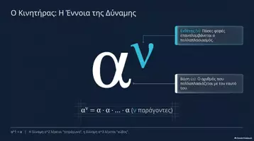 Προεπισκόπηση - Πλάνο μαθήματος / Υλικό για τον εκπαιδευτικό - MATHGREECE ΜΑΘΗΜΑΤΙΚΑ Β ΓΥΜΝΑΣΙΟΥ ΜΕ ΤΑ ΜΑΤΙΑ ΤΗΣ ΤΕΧΝΗΤΗΣ ΝΟΗΜΟΣΥΝΗΣ - Σελίδα 3