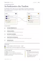 Vorschau - Arbeitsblätter - TANDEM LATINUM 04 · AcI & NcI · Latein-Tandembögen mit Selbstkontrolle - Seite 2