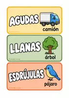 Vista previa - Juegos / Gamificación - Acentuación: Agudas, llanas y esdrújulas - página 2