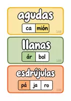 Vista previa - Juegos / Gamificación - Acentuación: Agudas, llanas y esdrújulas - página 3