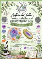 Vorschau - Arbeitsblätter - Aufbau der Zelle: Prokaryotische und eukaryotische Zellen | Arbeitsblatt mit Lösung | Einführungsphase - Deckblatt