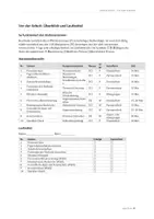 Vorschau - Unterrichtsreihen - Corpus Delicti (Juli Zeh): Stationenlernen mit 10 differenzierten Stationen und Lösungen - Seite 1